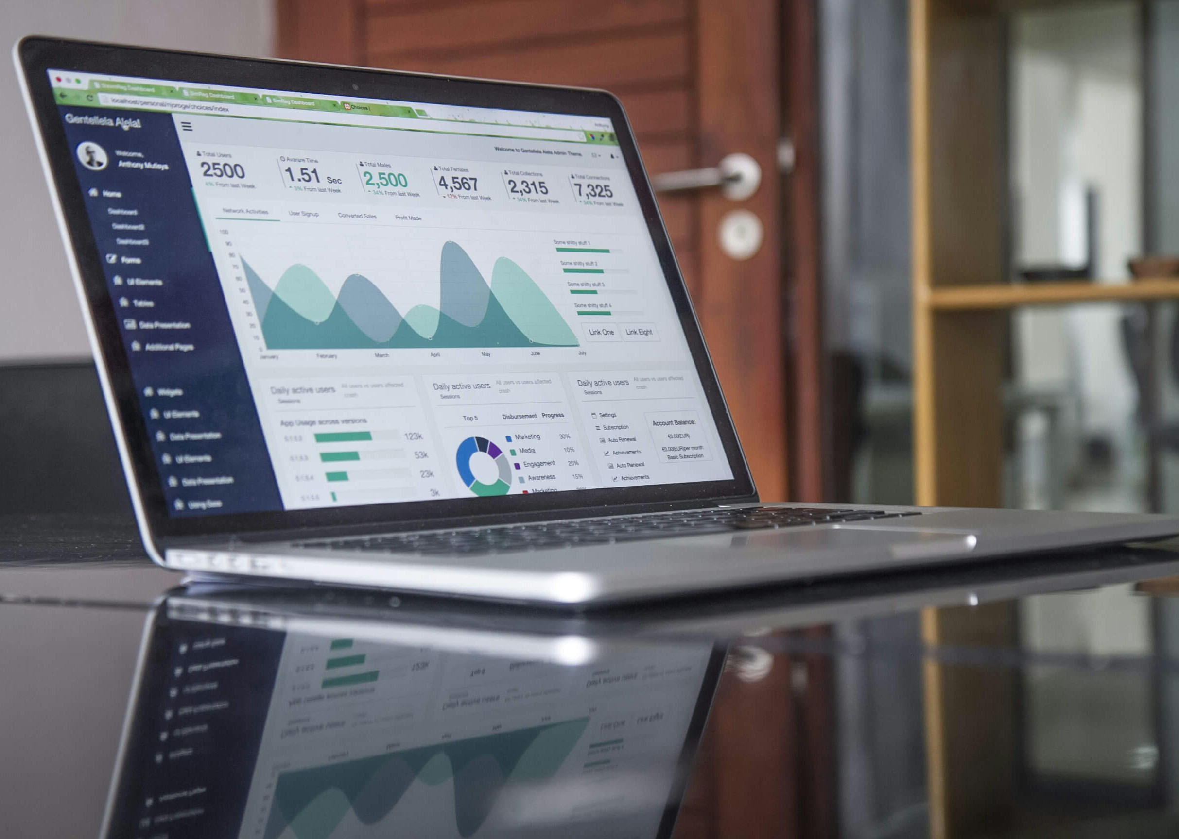 Why Branding Matters for Business Success